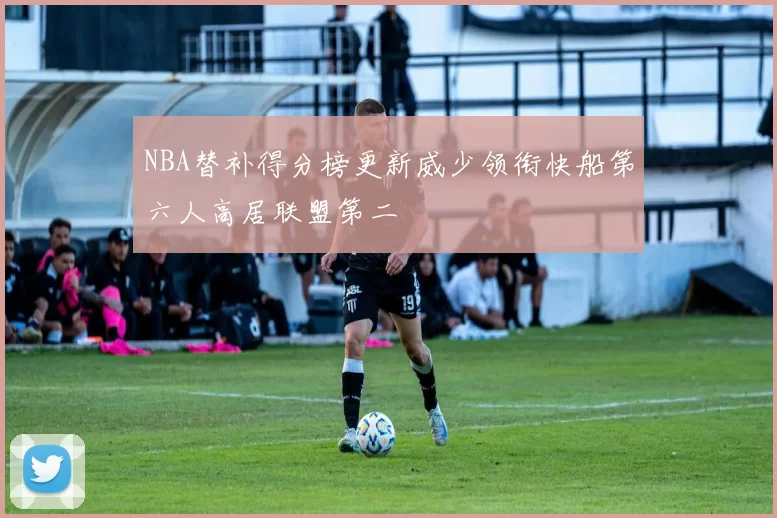 NBA替补得分榜更新威少领衔快船第六人高居联盟第二