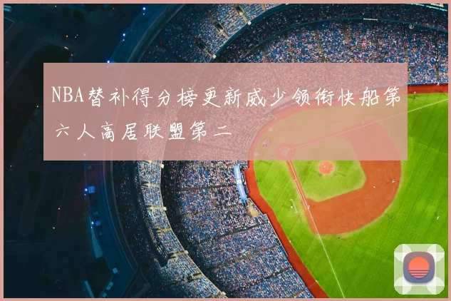 NBA替补得分榜更新威少领衔快船第六人高居联盟第二